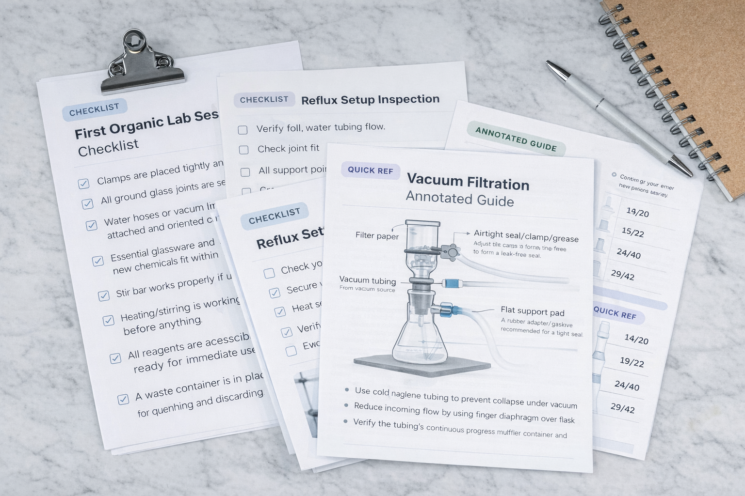 Mockup of printable ChemNorth lab checklists, annotated guides, and quick reference sheets arranged on a desk