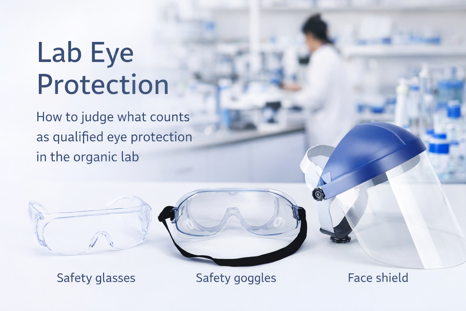 Lab eye protection overview showing safety glasses, safety goggles, and a face shield, with guidance on how to judge qualified eye protection in the organic lab.
