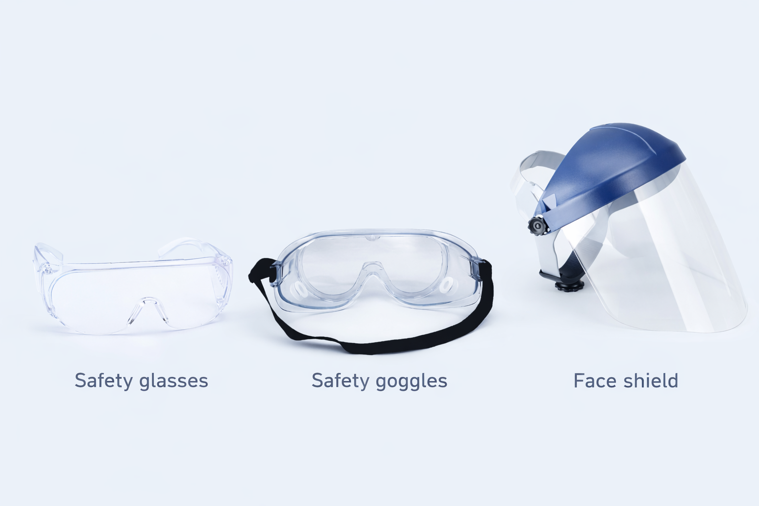 Comparison graphic showing safety glasses, safety goggles, and a face shield as three different types of lab eye and face protection.